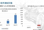 黄底汽车相关软件介绍？