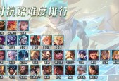 王者荣耀全服玩家数量上限是多少？