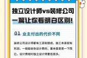 如何选择适合自己的装修公司设计师