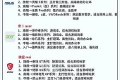 联想拯救者升级指南？升级过程中应注意什么？
