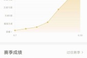 王者荣耀英雄动作设置方法有哪些？