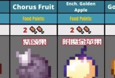 我的世界最佳附魔搭配图怎么找？附魔搭配图有哪些特点？