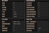 CF三指陀螺仪的灵敏度设置为多少合适？