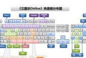 电脑键盘有哪些隐藏功能？如何充分利用它们？