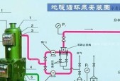 楼顶怎么安装路由器？安装步骤和注意事项是什么？