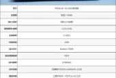 联想上门检测如何检测？联想上门检测的服务流程是什么？