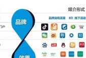 最新出厂cpu购买渠道有哪些？