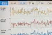 魔兽世界内存占用过高如何解决？优化内存占用的方法有哪些？