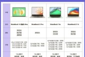 华为超级桌面台式电脑使用方法是什么？