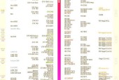 2024年哪款显卡性能最佳？价格合理吗？