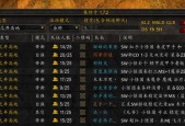 魔兽太阳井攻略（探索太阳井的秘密）