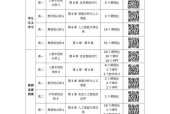人工智能建立的国家会取什么名称？名称的选择标准是什么？