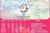 洛克王国中哪些平民宠物值得练级？如何高效培养？