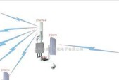 无线网桥连接教程（轻松实现无线网络间的桥接）