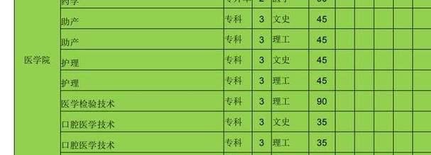 探寻上海公办大专的教育机构（揭秘上海公办大专学校的背后实力与特色）  第1张