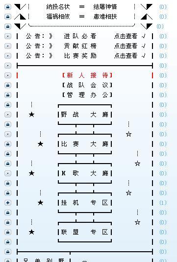 穿越火线战队排名系统的优势与挑战（从竞技到排名）  第1张