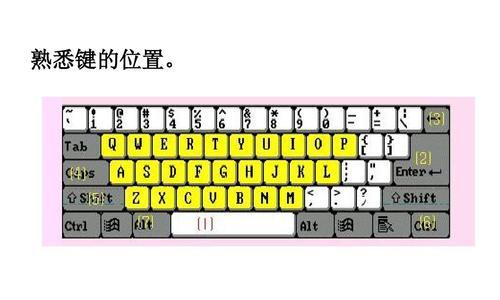探索键盘的奥秘——按键的作用与功能（揭开键盘上每个按键的秘密）  第1张