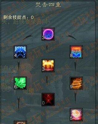《诛仙3》牵机技能天书加点图解（玩转牵机）  第1张