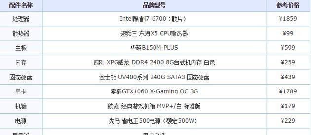 如何查看自己的电脑配置和型号（快速了解电脑硬件信息）  第1张