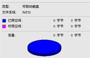 如何使用U盘修复需要格式化的问题（解决U盘需要格式化的简便方法）  第1张