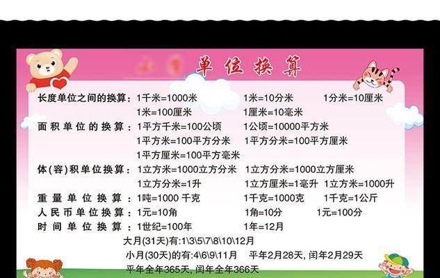 全面掌握单位换算公式，轻松解决各种计量困惑（简单易学的单位换算公式大全及应用技巧）  第1张