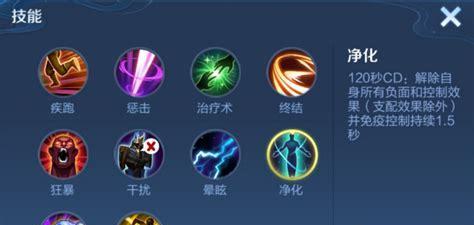 LOL出装基本常识（为你的英雄选择合适的装备）  第1张