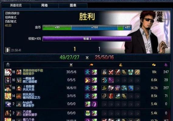 LoL英雄大全（15个段落带你领略每个英雄的独特魅力）  第1张