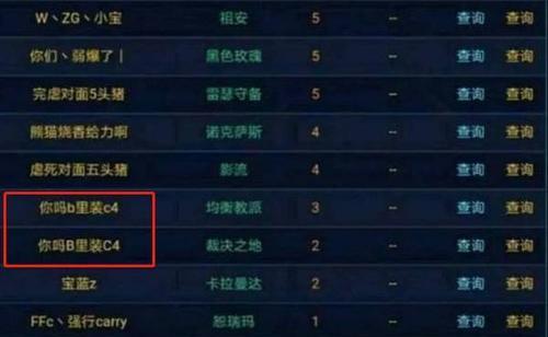 LoL英雄大全（15个段落带你领略每个英雄的独特魅力）  第3张