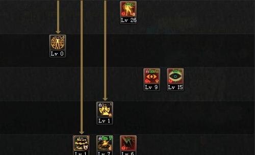 DNF狂战士刷图加点攻略（打造最强狂战士）  第3张