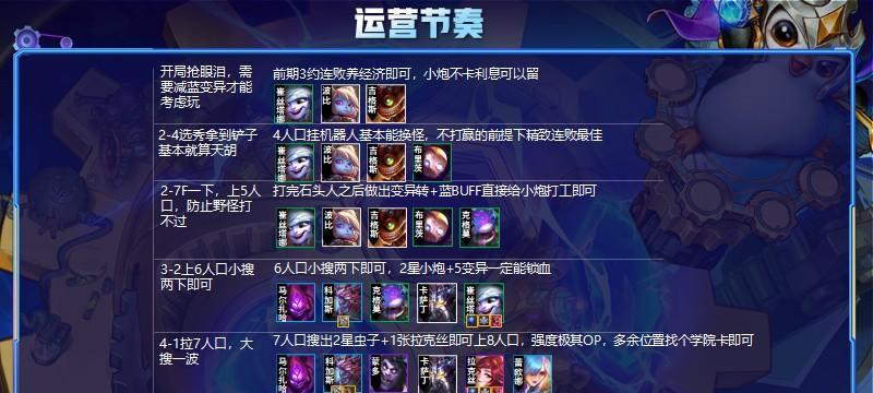 云顶之弈最强阵容搭配揭秘（打造无敌阵容）  第2张