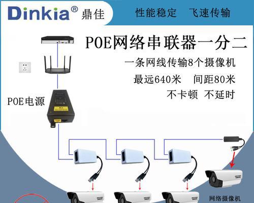 如何以两个路由器串联实现更稳定的网络连接（通过设备连接和网络设置优化提升网络传输速度和稳定性）  第2张