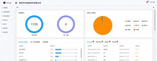 目前最好用的网络管理软件推荐？如何选择适合自己的网络管理工具？  第3张
