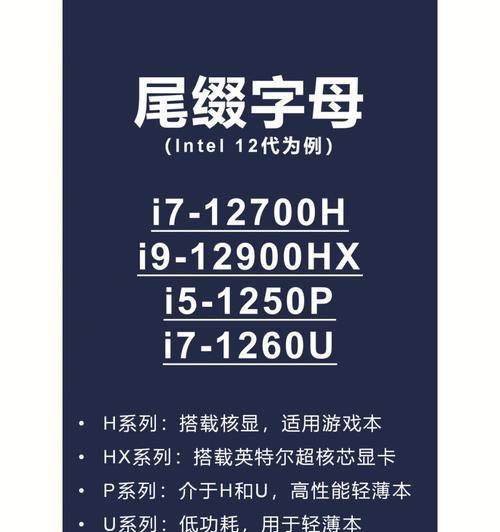 2023年英特尔笔记本CPU排行榜？如何选择适合自己的处理器？  第3张