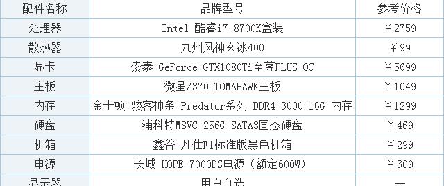 最新电脑配置清单及价格是多少？如何根据需求选择合适的电脑配置？  第1张