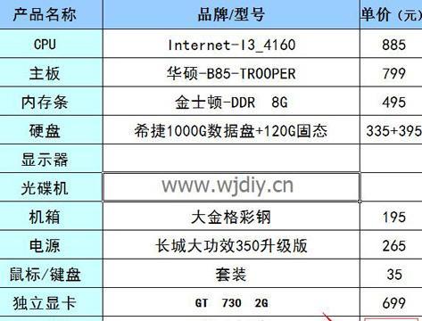 最新电脑配置清单及价格是多少？如何根据需求选择合适的电脑配置？  第3张