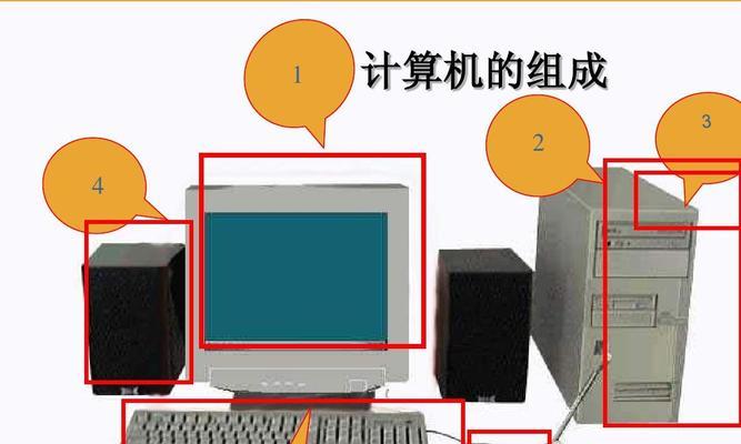 适合计算机专业使用的电脑有哪些特点？如何选择最佳配置？  第3张