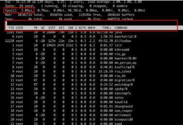 如何详解Linux查看内存使用情况？遇到问题怎么办？  第1张