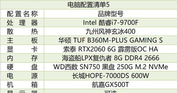 分享台式电脑最佳配置清单？如何根据需求选择合适的硬件？  第2张