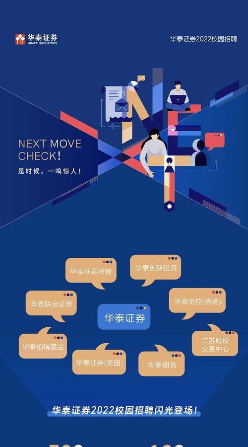 社会招聘与校园招聘各自的优缺点是什么？  第2张