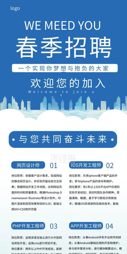 社会招聘与校园招聘各自的优缺点是什么？  第3张