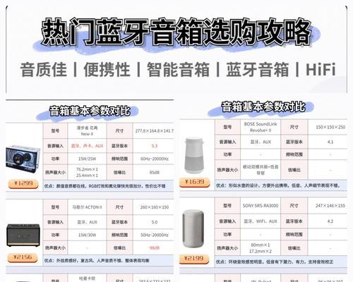 不同大小的音箱能否串并联使用？有何影响？  第3张