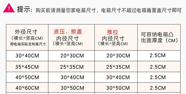 网线配电箱外壳材质是什么？组成有哪些？  第3张