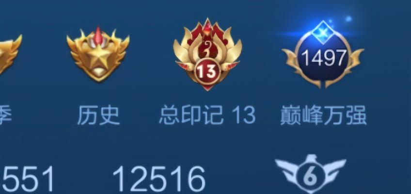 王者荣耀赛事比赛有什么奖励？奖励的获取条件是什么？  第2张