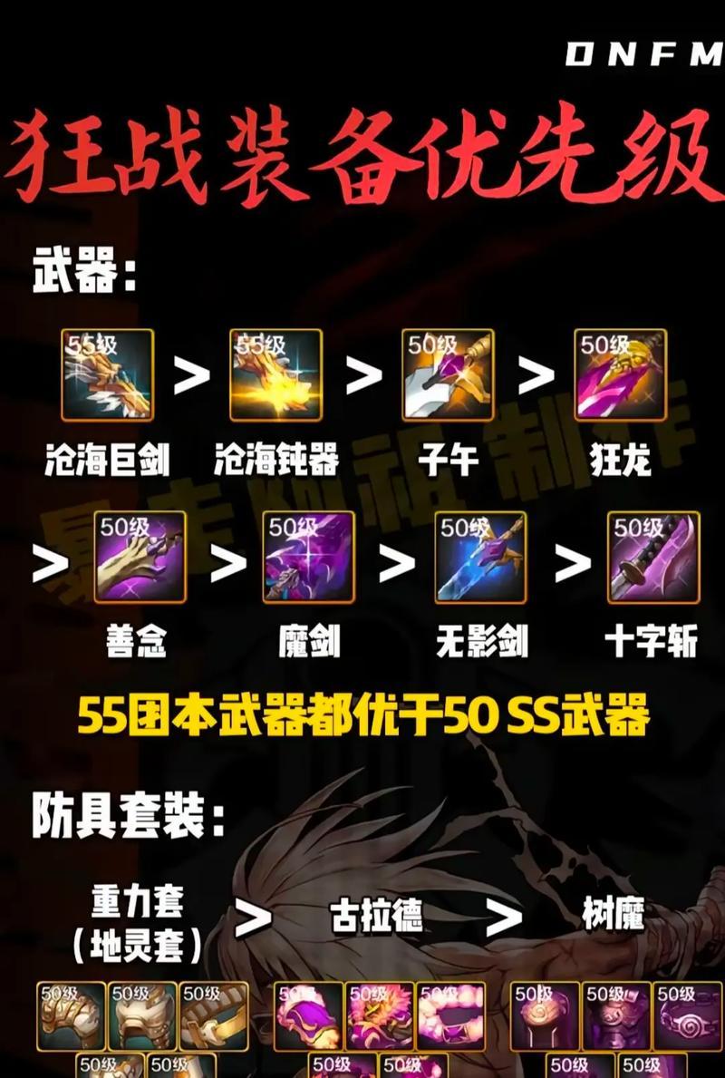 手游天2的发布时间是什么时候？  第1张