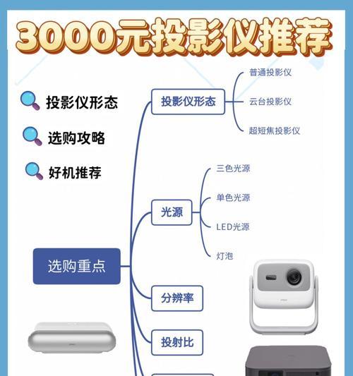 投影仪看电视通常在哪些场合使用？  第1张