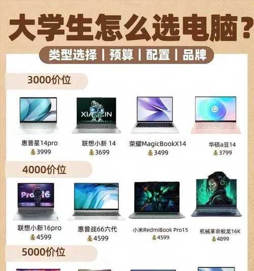 适合装收银系统的笔记本电脑推荐？  第3张