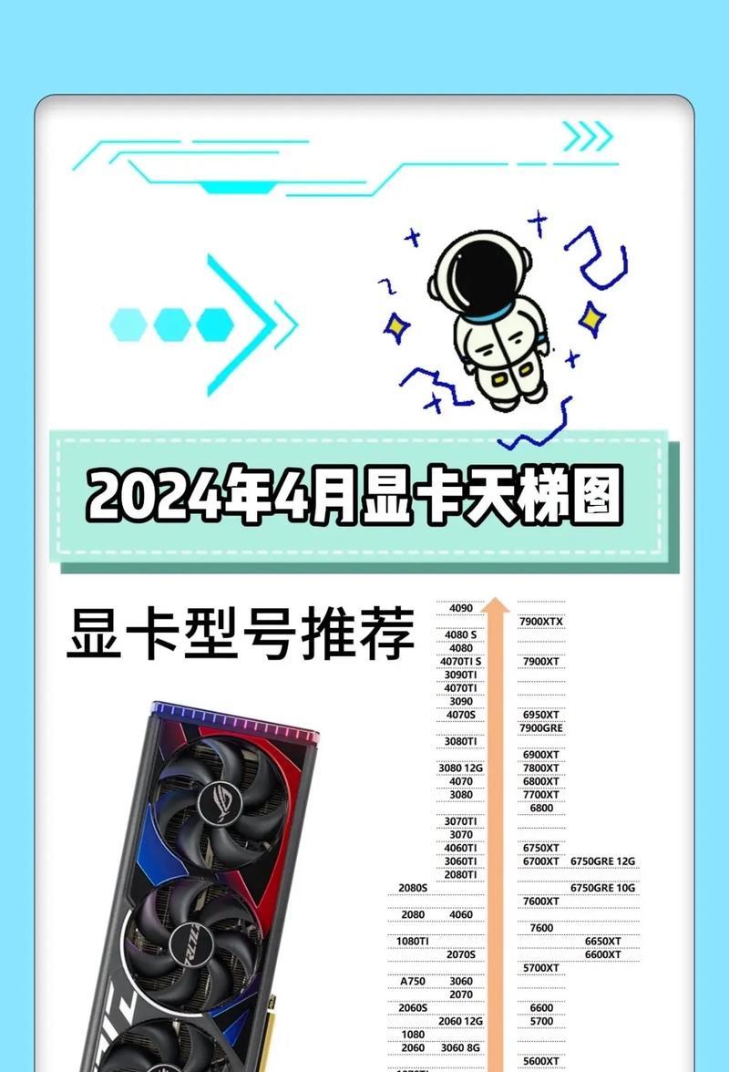 宿舍如何配置电脑主机？宿舍配置电脑主机的步骤是什么？  第1张