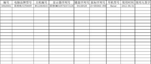 教师电脑主机配置选择标准是什么？如何挑选适合教学的电脑？  第3张