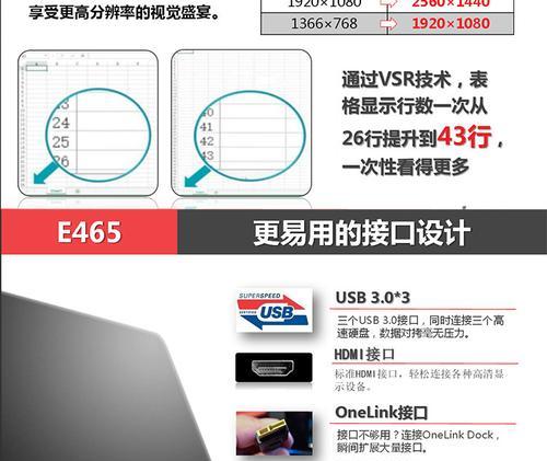 电脑显示器损坏应如何维修？  第3张