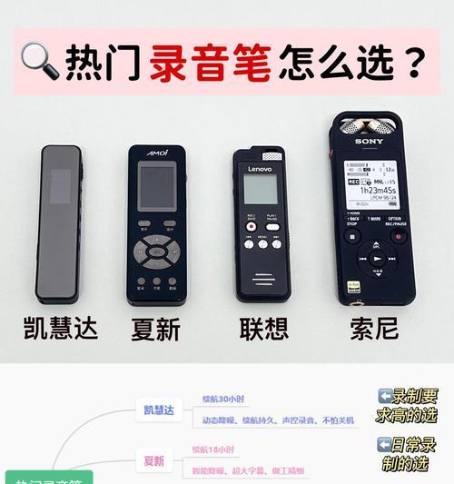 笔记本电脑录音功能如何使用？需要哪些设置？  第2张